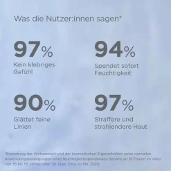 Outlet Isdin ceutics Hyaluronic Concentrate, 30 ml