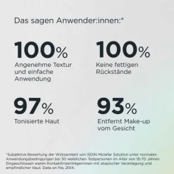 ISDIN Mizellenwasser 4in1, 400 ml