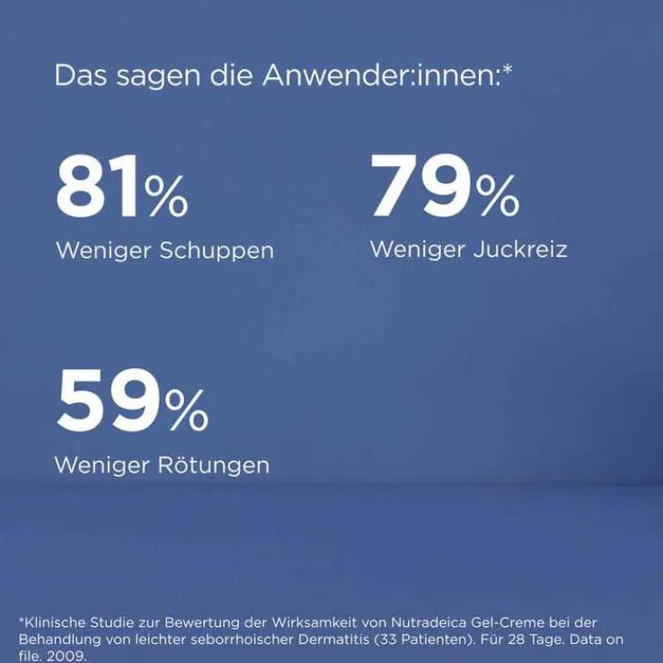 ISDIN Nutradeica Gel-Creme Gesicht, 50 ml