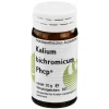 Kalium bichromicum Phcp Globuli, 20 g