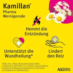 Sale ® flüssig, 50 ml Zahnfleischentzündung Medikamente