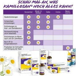 Kamillosan Mund- und Rachenspray, 30 ml