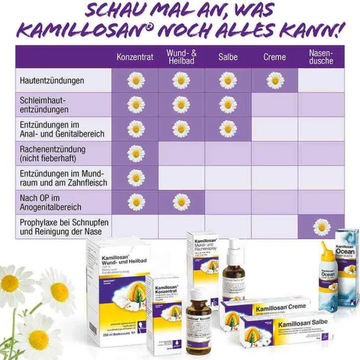 Kamillosan Mund- und Rachenspray, 30 ml