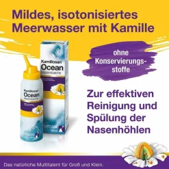 Best Ocean Nasendusche, 100 ml Nasendusche|Meerwasser Nasenspray