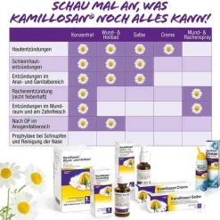 Best Ocean Nasendusche, 100 ml Nasendusche|Meerwasser Nasenspray