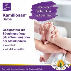 New ® Salbe, 100 g Hämorrhoiden Salbe|Salbe Gegen Juckreiz