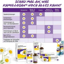Discount Kamillosan ® Salbe, 20 g