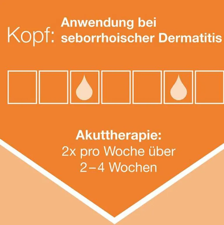 Sale Ketozolin 2 % Shampoo, 60 ml