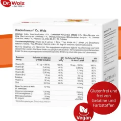 Discount Dr. Wolz Kinderimmun Pulver, 30X2 g