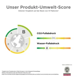 La Roche Posay Lipikar Baume AP + M Eco, 200 ml