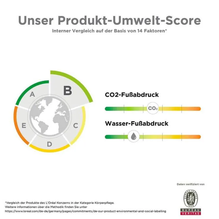 La Roche Posay Lipikar Baume AP + M Eco, 200 ml