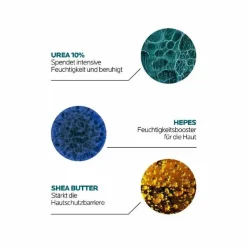 Clearance La Roche Posay Lipikar Lait Urea 10%, 200 ml