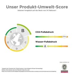 La Roche-Posay Anthelios LSF 50+ Stick, 9 g