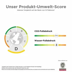 Anthelios XL LSF 50 + transparent Spray, 200 ml Lsf 50+|Hauttypen