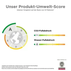 La Roche-Posay Effaclar K + Creme, 40 ml