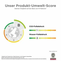 Online La Roche-Posay Hyalu B5 Augen Creme, 15 ml Augenpflege|Hauttypen