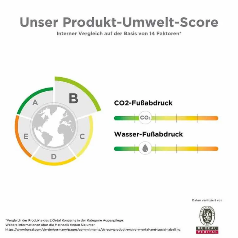 Online La Roche-Posay Hyalu B5 Augen Creme, 15 ml Augenpflege|Hauttypen