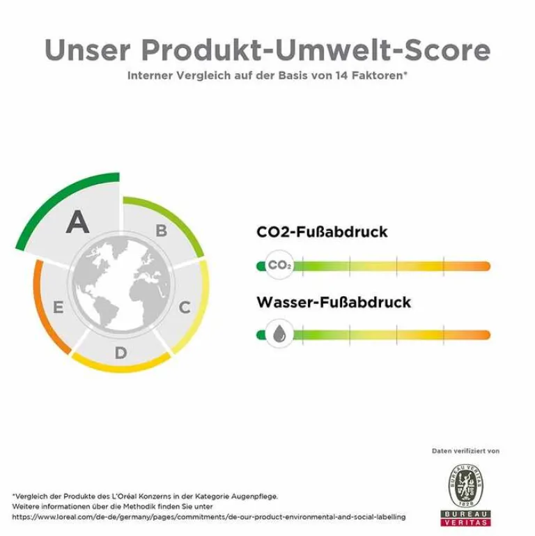 Sale La Roche Posay La Roche-Posay Hydraphase Intense Augen Creme, 15 ml