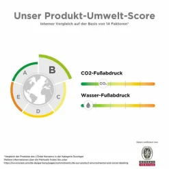 Online La Roche Posay La Roche-Posay Lipikar Dusch- und Badeöl AP + , 400 ml