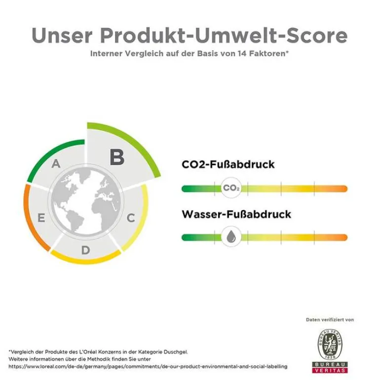 Outlet La Roche-Posay Lipikar Syndet AP+ Reinigungs-Cremegel, 400 ml Duschen & Waschen