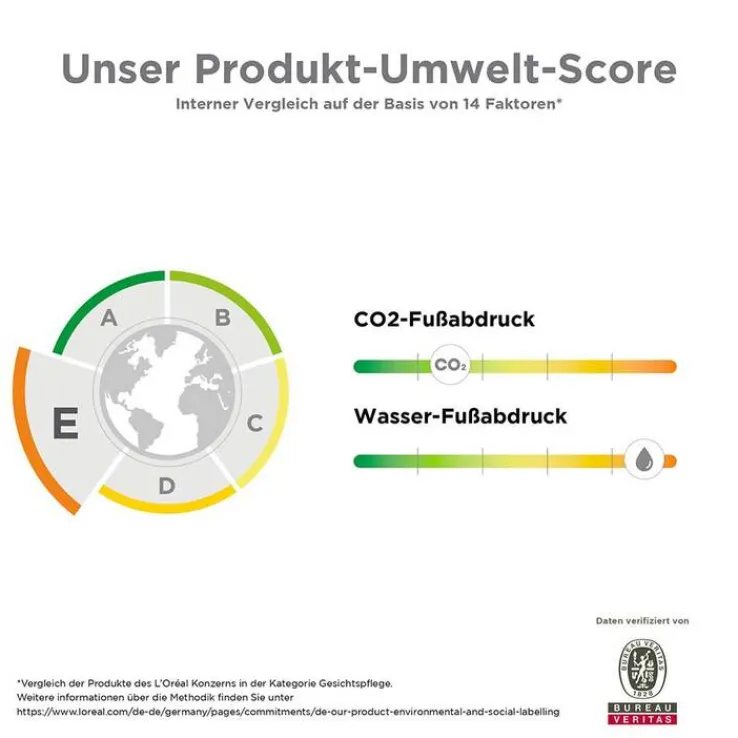 La Roche-Posay Substiane+ Creme, 40 ml