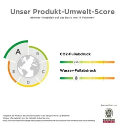 La Roche Posay La Roche-Posay Toleriane Reinigungsfluid, 200 ml