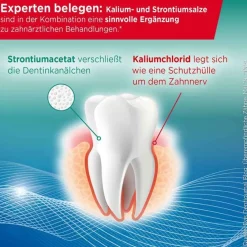 Clearance sensitiv Remineralisierung & sanftes Weiß, 75 ml Zahnpasta & Zahncreme