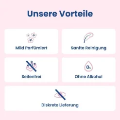 Sale Lactacyd Classic Intimwaschlotion, 400 ml