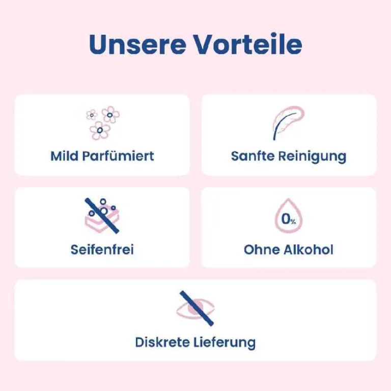 Sale Lactacyd Classic Intimwaschlotion, 400 ml