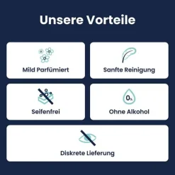 Hot Lactacyd plus befeuchtend Intimwaschlotion, 250 ml