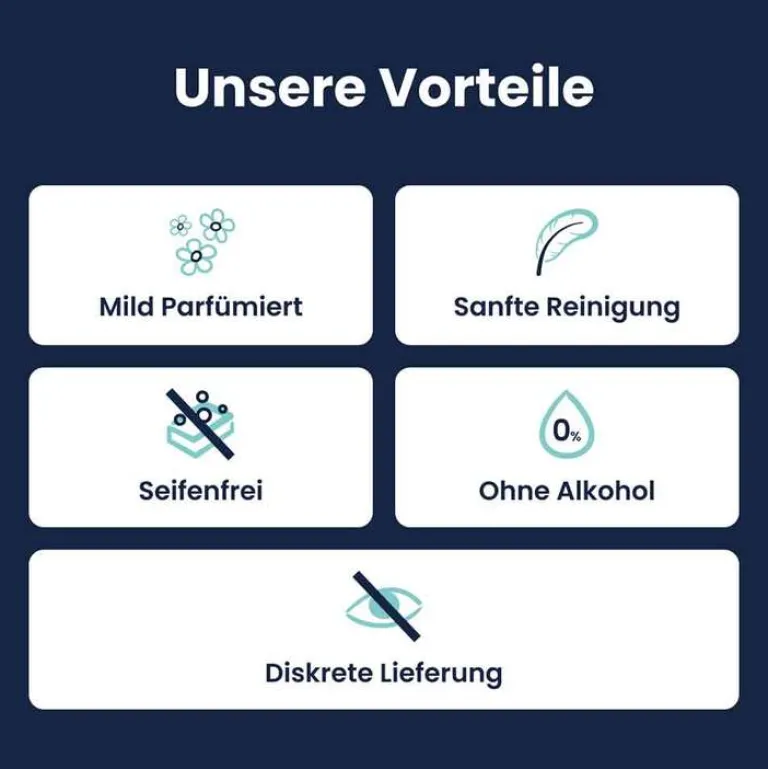 Hot Lactacyd plus befeuchtend Intimwaschlotion, 250 ml