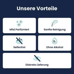 Lactacyd plus beruhigend Intimwaschlotion, 250 ml