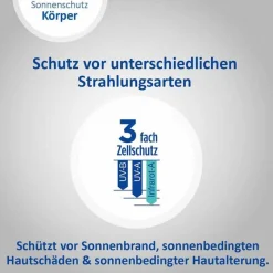 Outlet Ladival Aktiv Sonnenschutz-Spray LSF 50 + , 150 ml