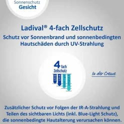 Ladival Aktiv Sonnenschutz Creme & Stift LSF 50 + , 30 ml