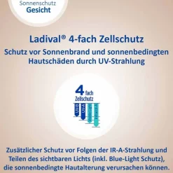 Outlet Anti-Pigmentflecken Creme Gesicht LSF 50 + , 50 ml Lsf 50+|Gesicht