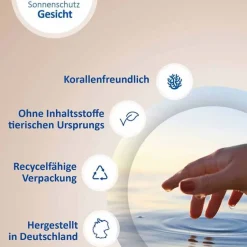 Outlet Anti-Pigmentflecken Creme Gesicht LSF 50 + , 50 ml Lsf 50+|Gesicht