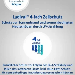 trockene Haut Sonnenschutz-Lotion LSF 50 + , 200 ml Lsf 50+