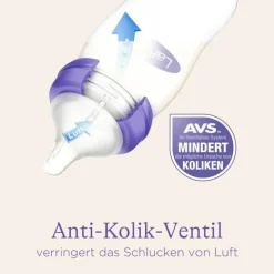 Hot Lansinoh Glas Weithalsflasche 240 ml mit Sauger M, 1 St