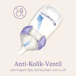 Online Naturalwave Sauger M, 2 St Sauger