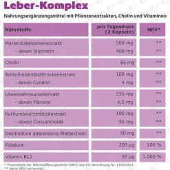 Leber-Komplex Mariendistel + Artischocke + Cholin Kapseln , 120 St