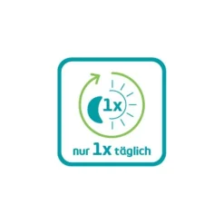 Discount 1A Pharma Levocetirizin – 1 A Pharma® 5 mg Filmtabletten, 100 St