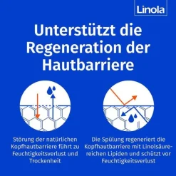 Hot Haar- und Kopfhautspülung, 200 ml Spülungen & Lotionen|Kopfhautpflege