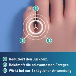 LOCERYL® Creme gegen Fußpilz, 20 g