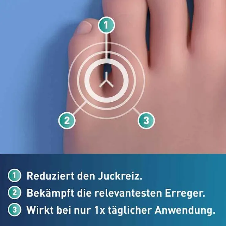 LOCERYL® Creme gegen Fußpilz, 20 g