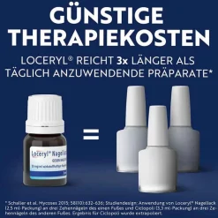 Outlet Loceryl Nagellack gegen Nagelpilz DIREKT-Applikator, 3 ml