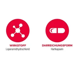 LOPERAMID AL akut Hartkapseln, 10 St