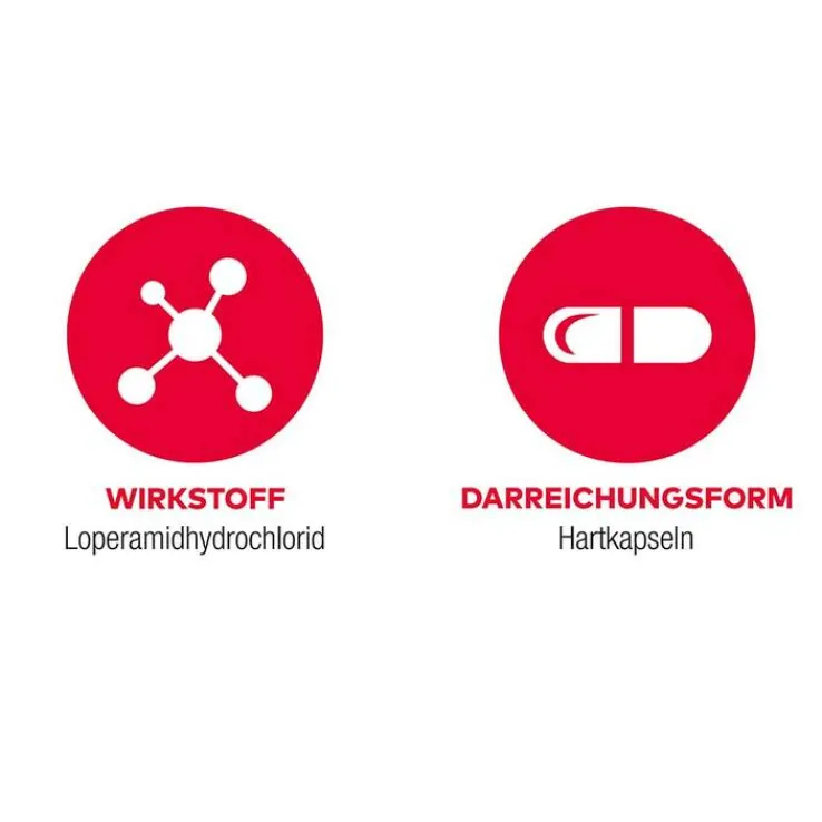 LOPERAMID AL akut Hartkapseln, 10 St