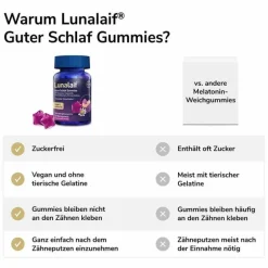 Guter Schlaf Gummies, 30 St Melatonin Tabletten