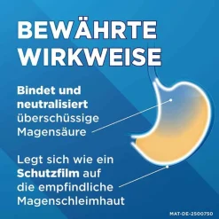 Sale Maaloxan 25 mVal Kautabletten, 50 St