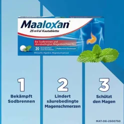 Maaloxan 25 mVal Kautabletten, 20 St